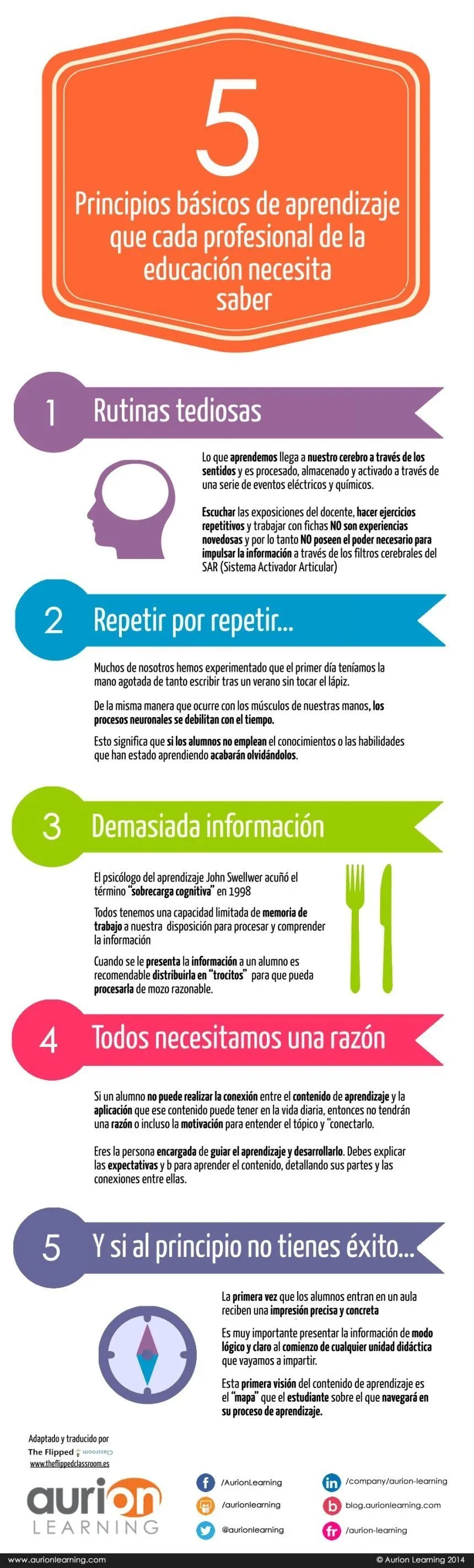 deportes
