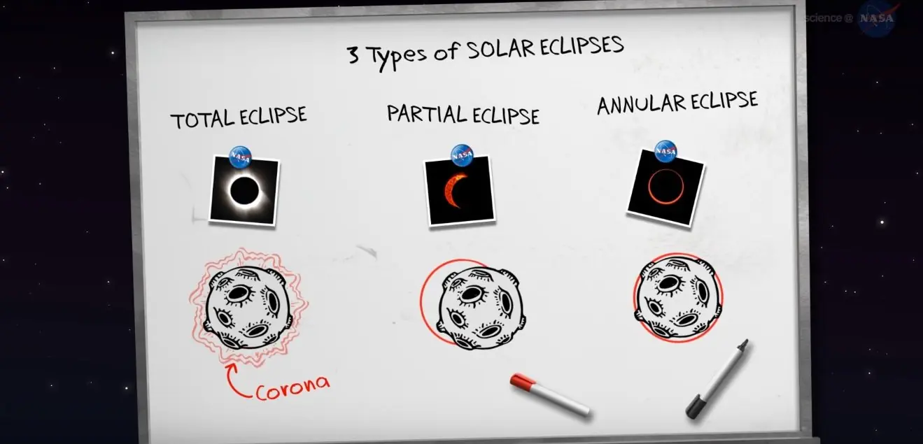 eclipse