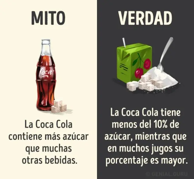 12 Mentiras que siempre dicen de algunas bebidas y las crees