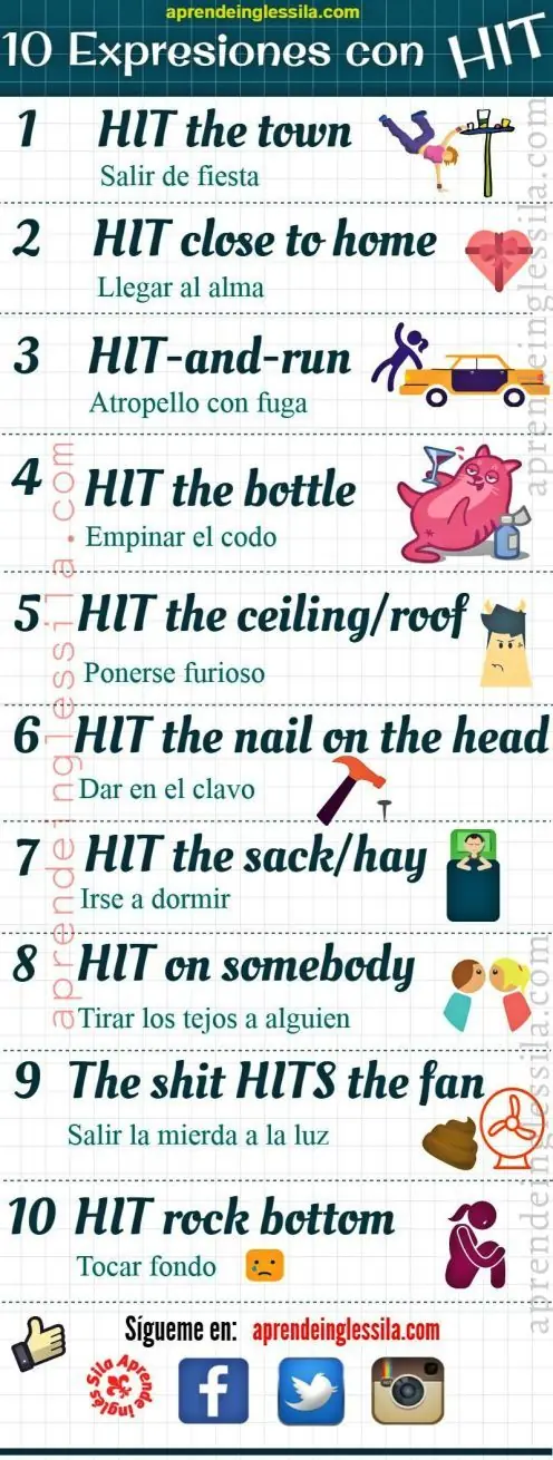 ingles