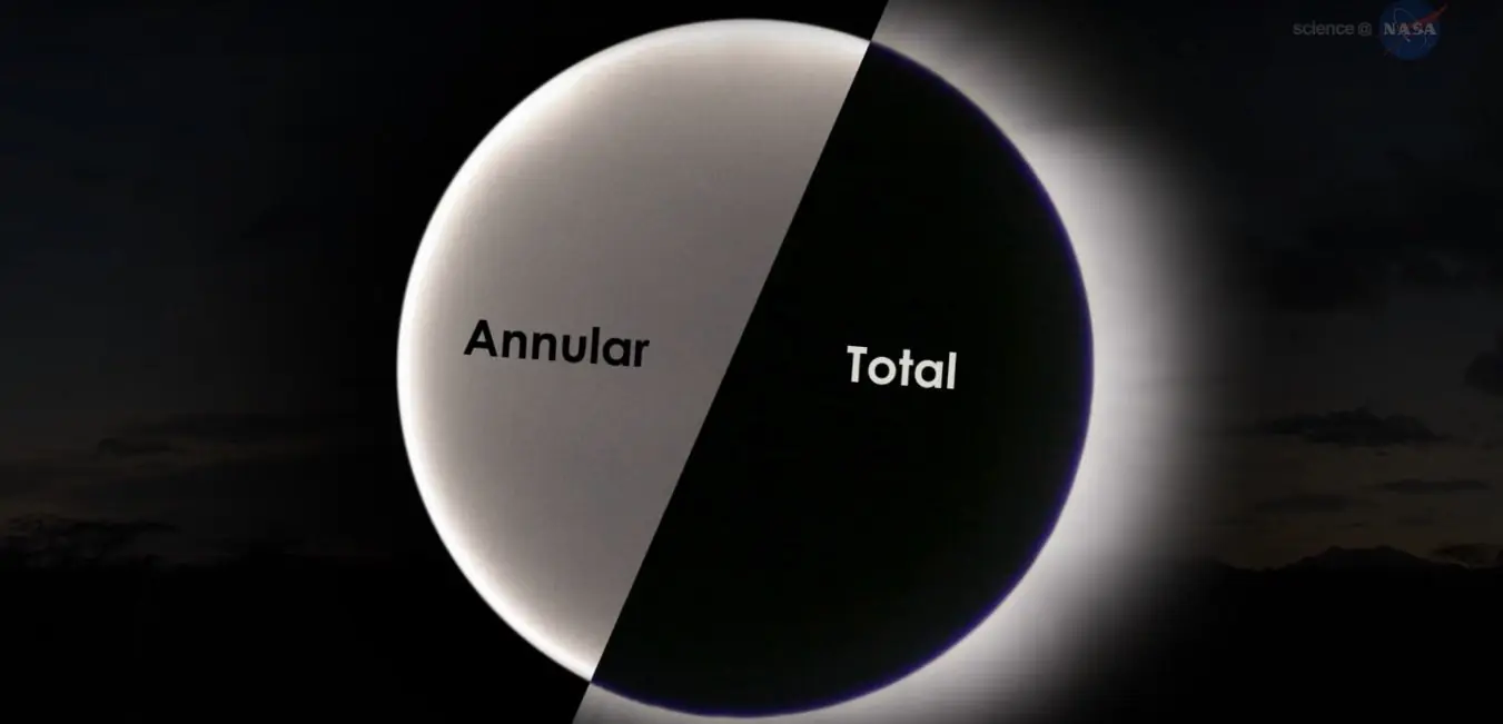 eclipse