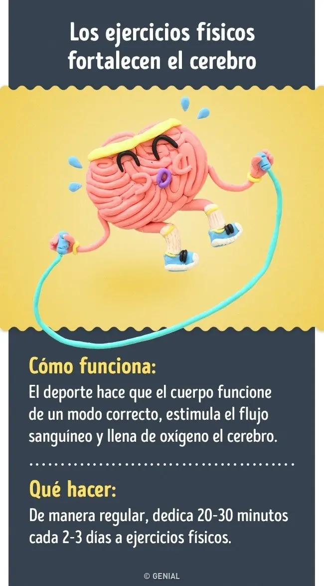 funcion