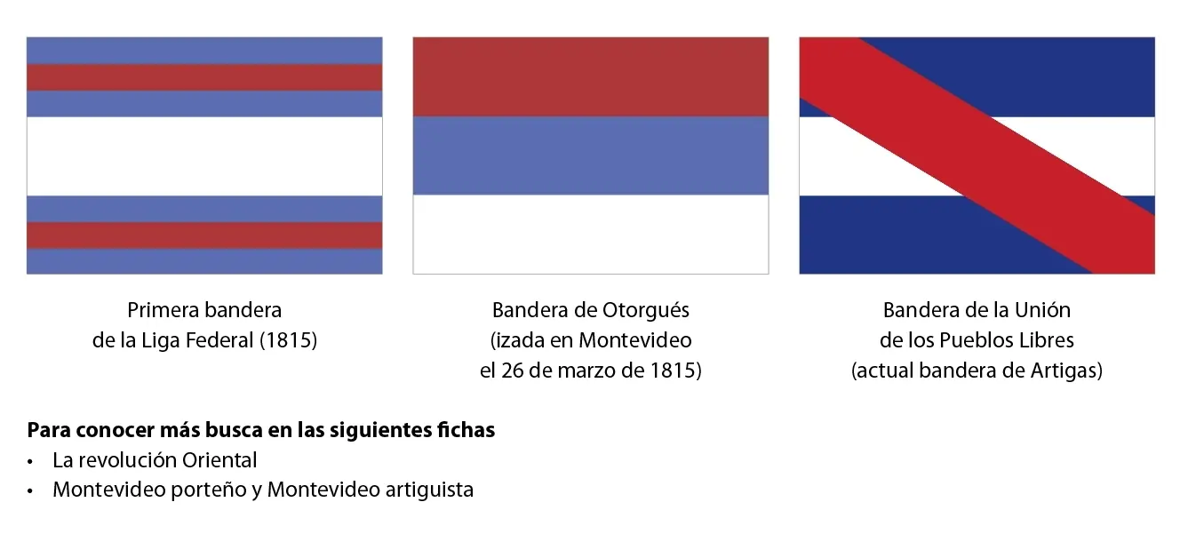 Uruguay Uruguay