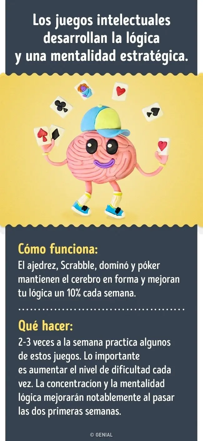 funcion