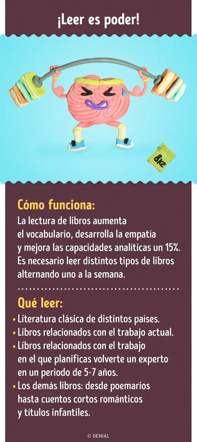 rendimiento