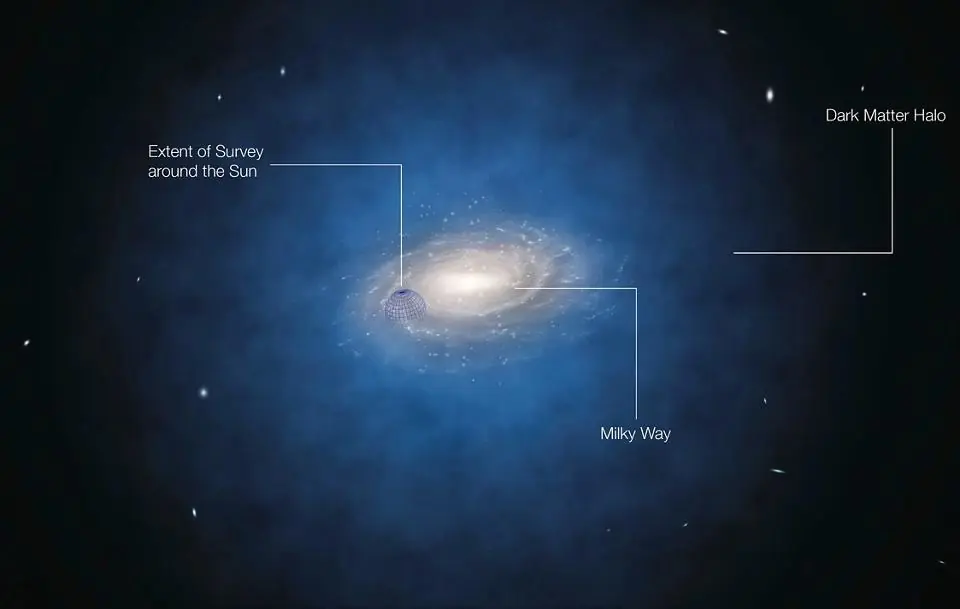 El Universo y la Gravedad Emergente