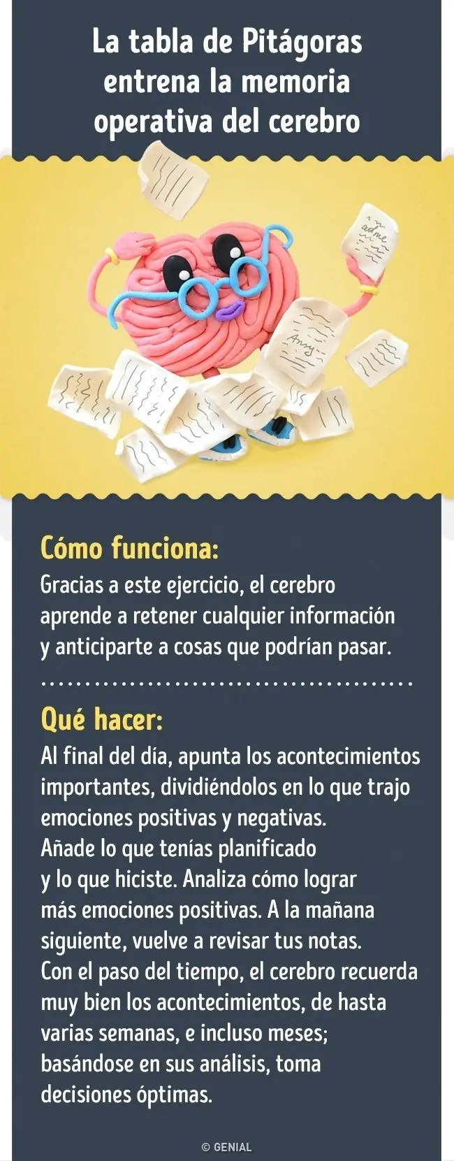 cerebro