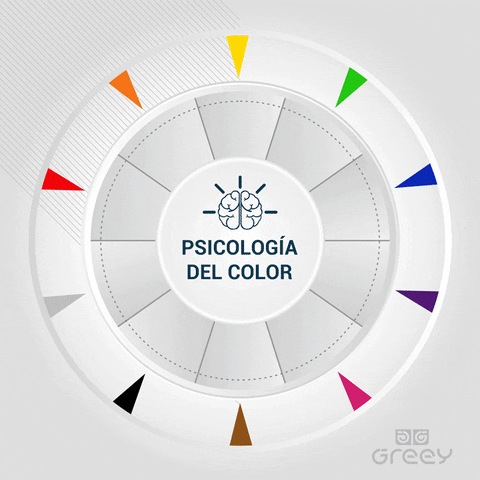 psicologia