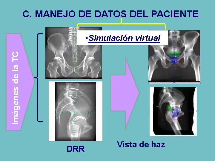 matematica