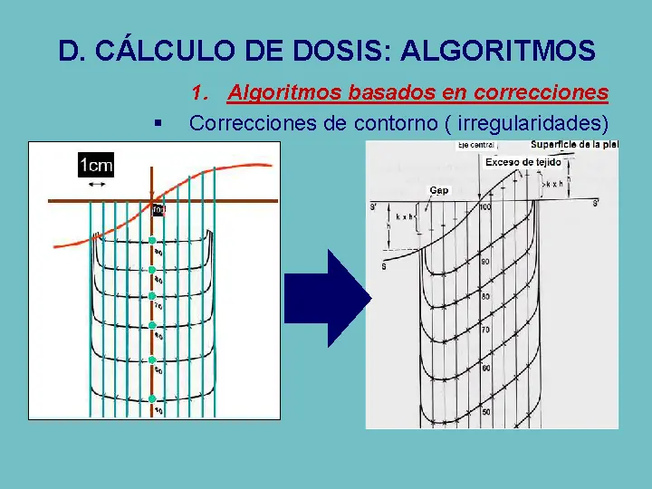 algoritmos de calculo