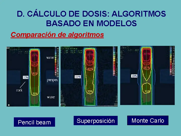 sistemas de planificacion