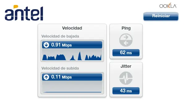 Mí Internet es una mierda y te lo muestro