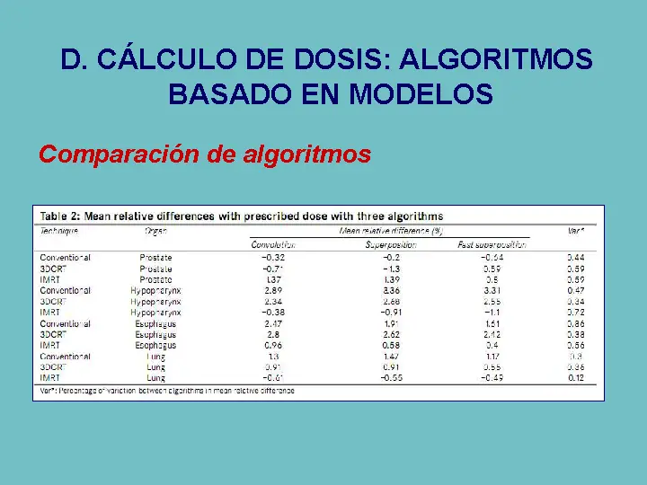 monografias