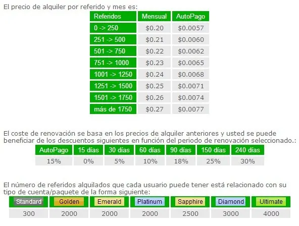 dinero