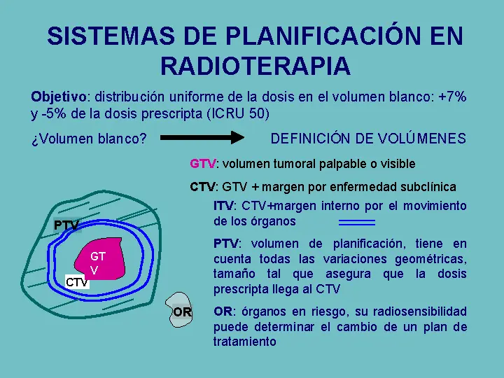 monografias