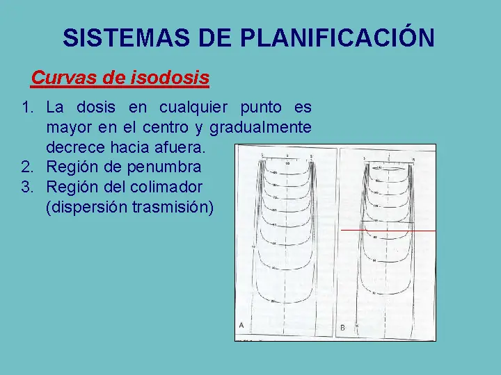 matematica