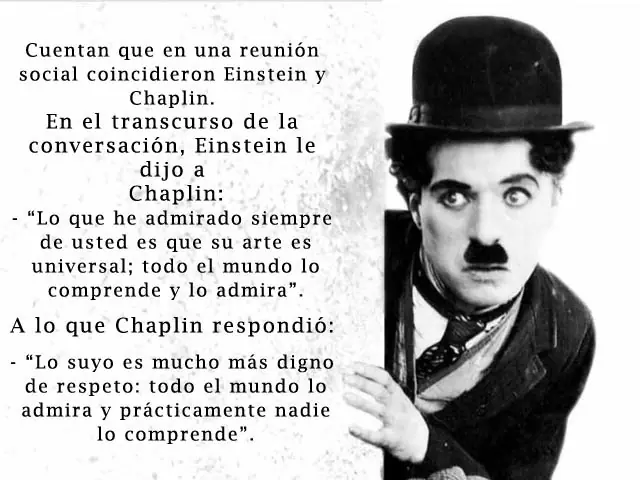 Curiosidades sobre Charles Chaplin + Yapa x2 Curiosidades sobre Charles Chaplin + Yapa x2