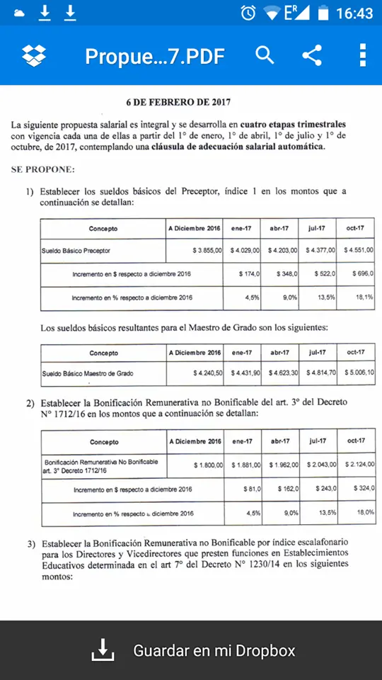 Docentes