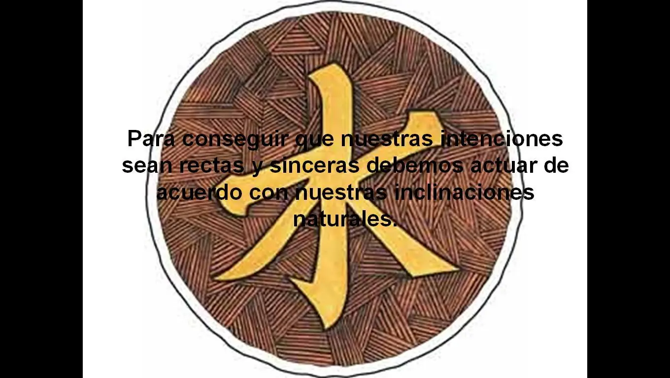 frases del libro 1 de confucio