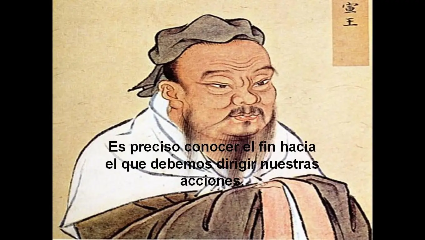 frases de confucio
