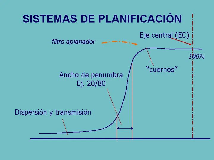 resumen monografico