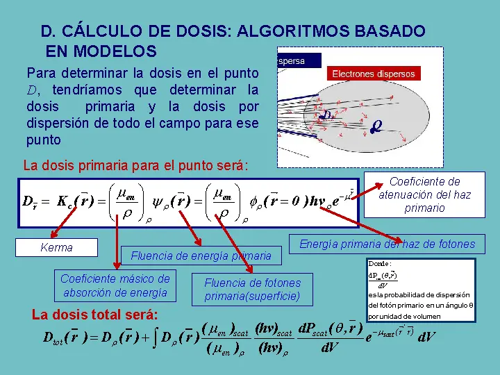 sistemas de planificacion