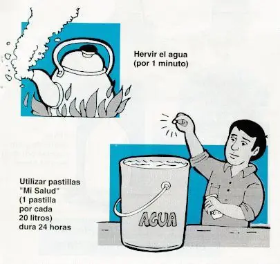 sin electricidad