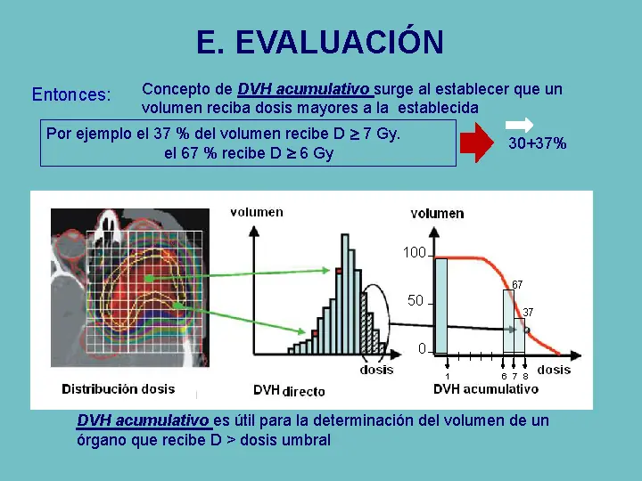 algoritmos de calculo