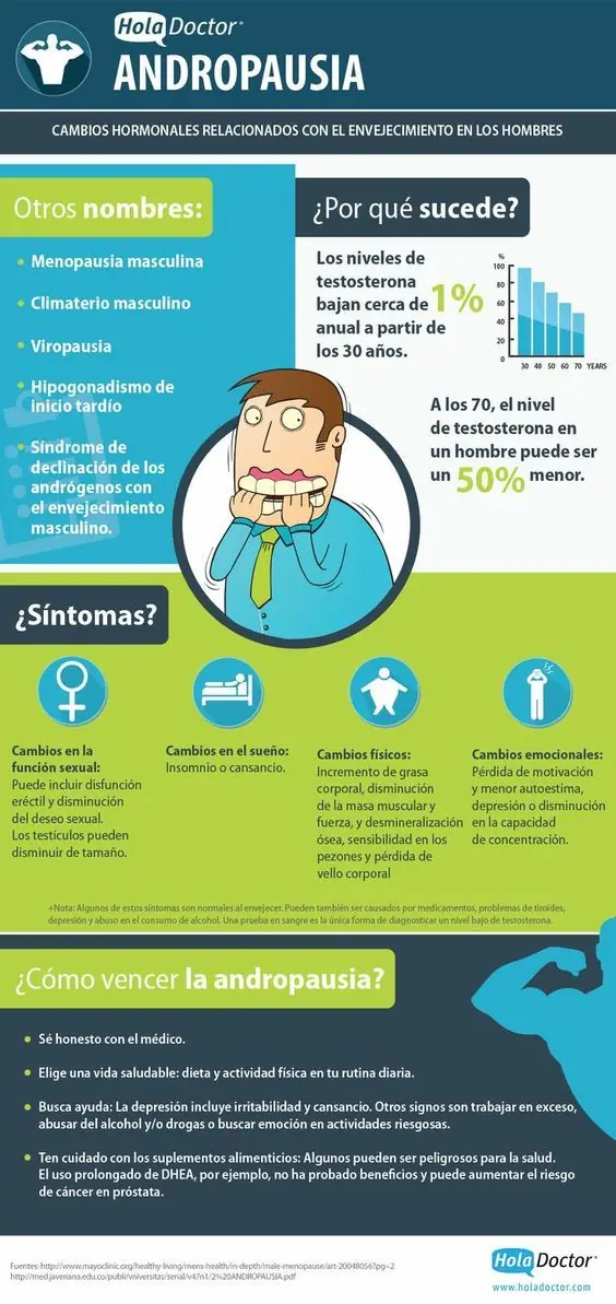 (Infografía) Pasate y aprendé trastornos mentales