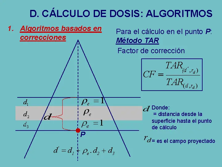 medicina