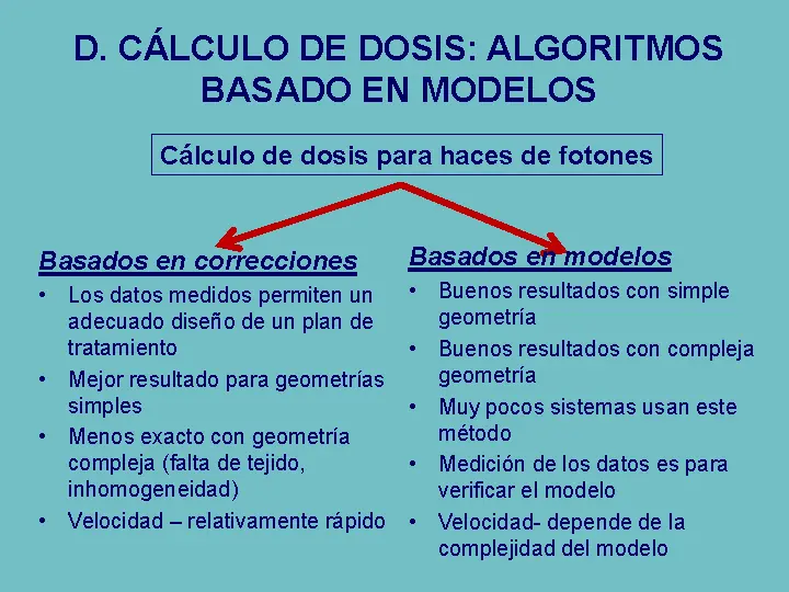radioterapia