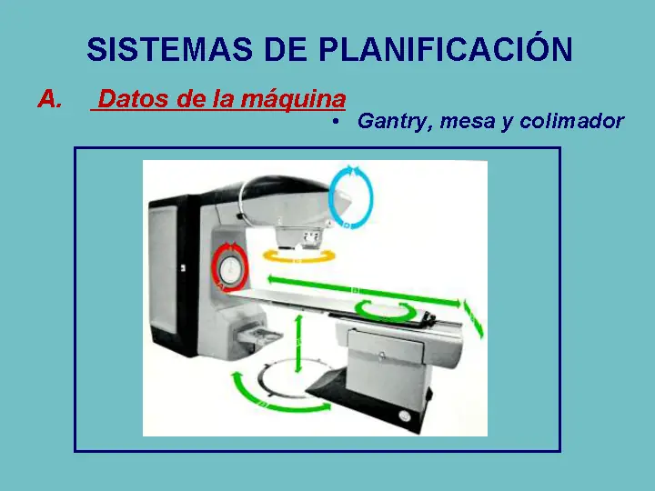 radioterapia