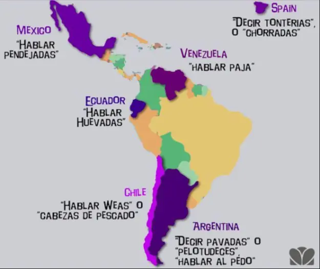 el idioma mas extran