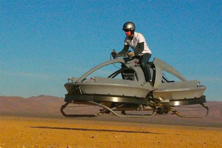 Gadgets que nos demuestran que el futuro ya nos alcanzó Gadgets que nos demuestran que el futuro ya nos alcanzó