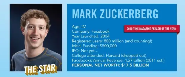 Herni versus Mark Zuckerberg, quien ganara la batalla? pasa