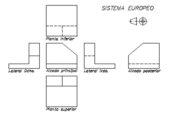 dibujo