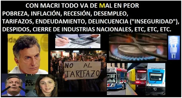 Pobreza Argentina