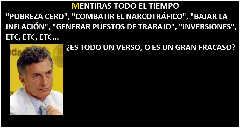 Macri Gato