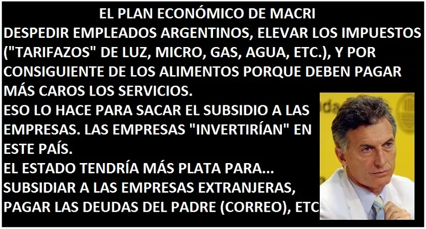 Pobreza Argentina