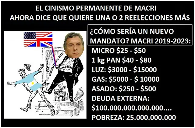 Cristina Kirchner