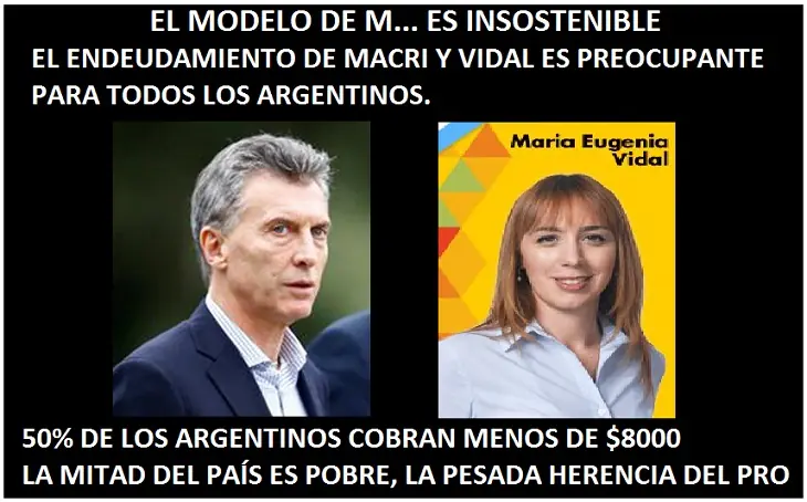 Macri Gato