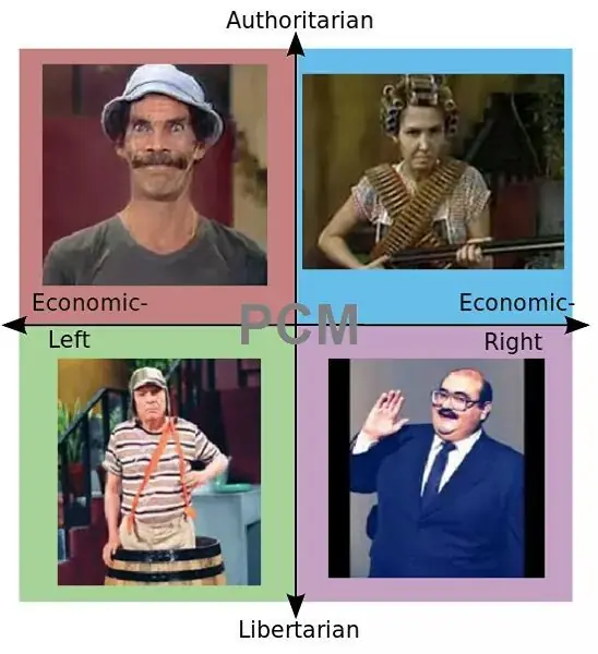 humor