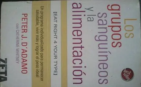 lectura