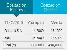 Argentina