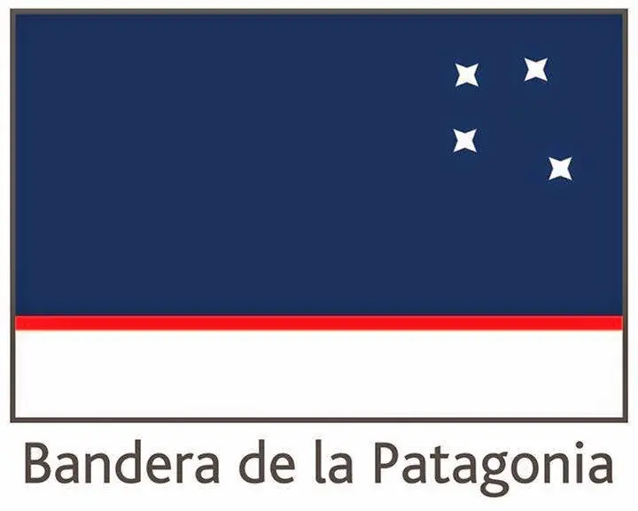 Movimientos separatistas en Argentina: La patagonia
