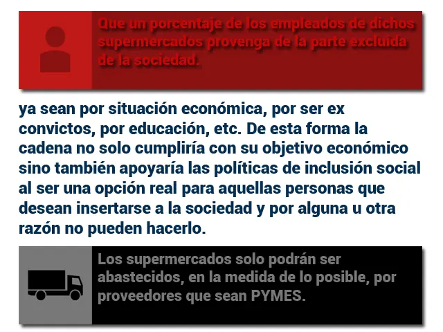 Propuesta para palear la inflación.