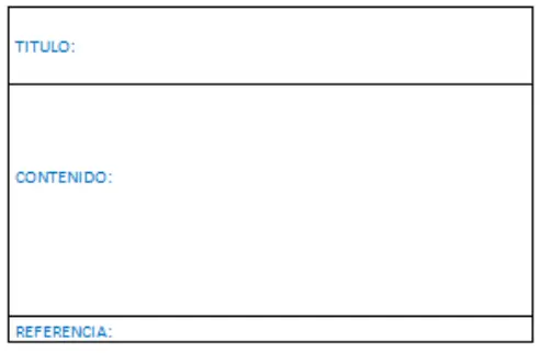 Registro de la información académica