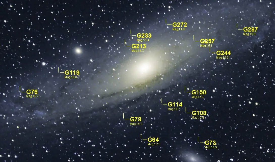 10 Curiosidades sobre la Galaxia Andrómeda