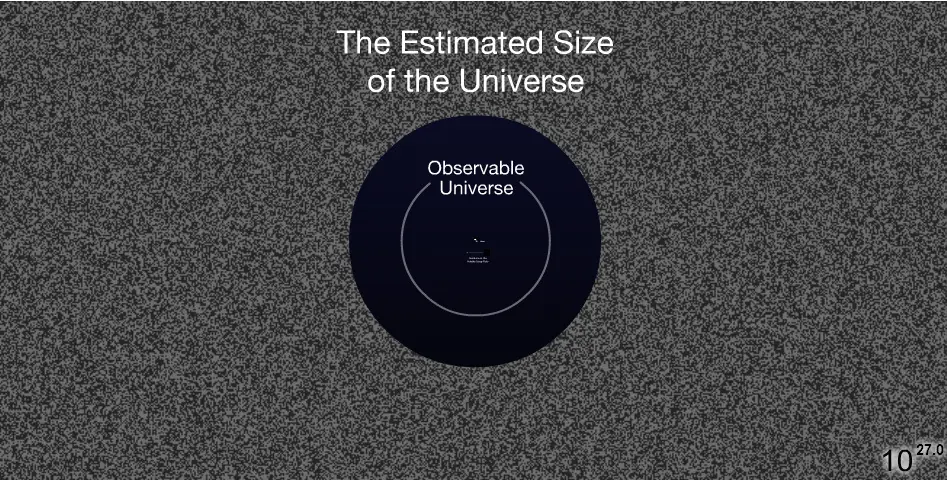 ¿Sabes cuanto mide el universo observable?