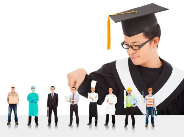 Diferencias entre ocupación, vocación y profesión